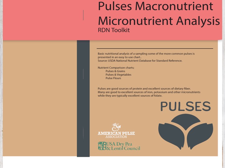2 - Pulses Macronutrient Micronutrient Analysis