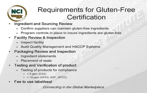 Gluten Free Bakery Production - Page 24