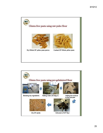 Gluten Free Pasta - Page 3