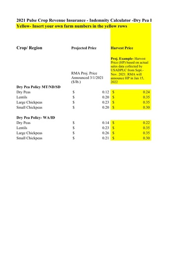 2021 Pulse Crop Insurance Indemnity Calculator