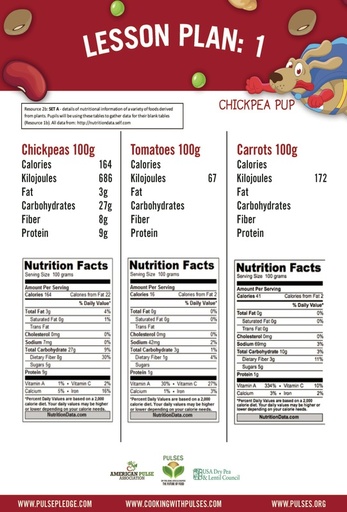 Grade 4 Resource 2B page 1