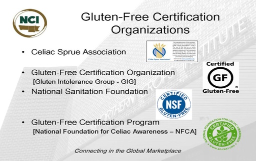 Gluten Free Bakery Production - Page 23
