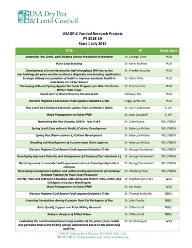 20190507 Funded USADPLC research 2018 19 Website