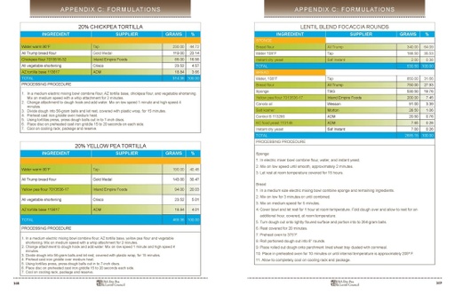 Binder1 page 13