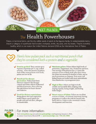 Meet Pulses: The Health Powerhouses