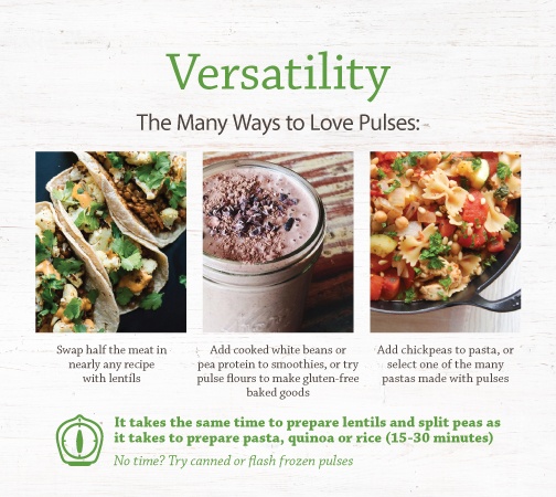 Versatility - The Many Ways to Love Pulses