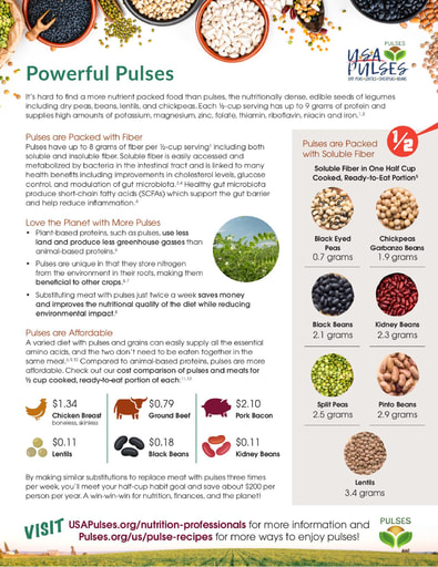 USA Pulses Powerful Pulses Handout