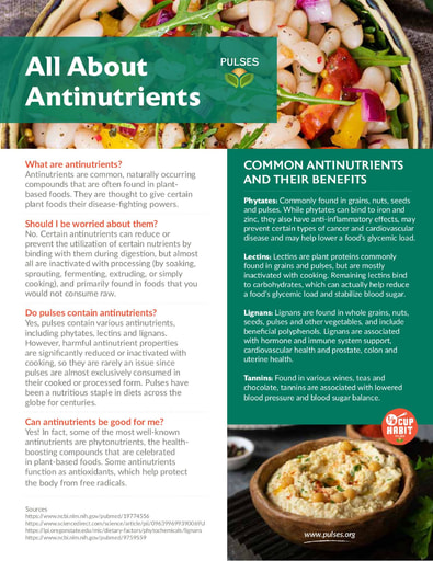 All About Antinutrients
