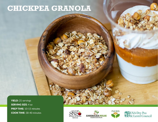 Chickpea Granola