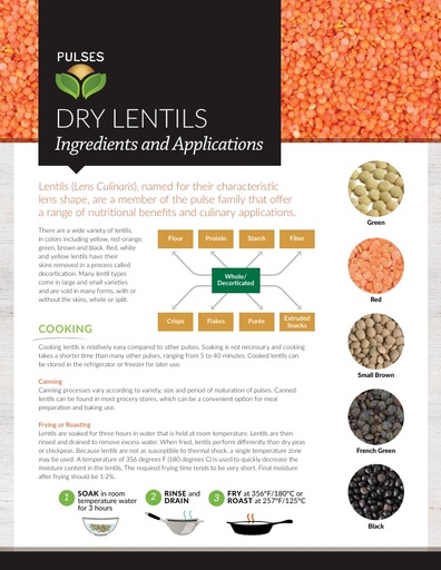 Pulses - Dry Lentils