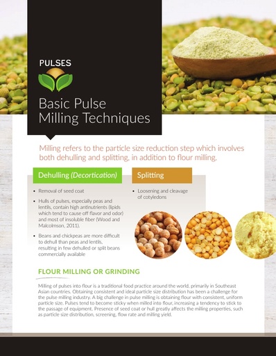 Pulse  Milling Techniques