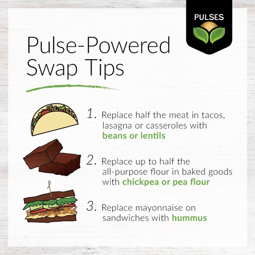 Pulse-Powered Swap Tips