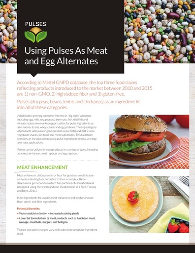 Pulses as Meat and Egg Alternative